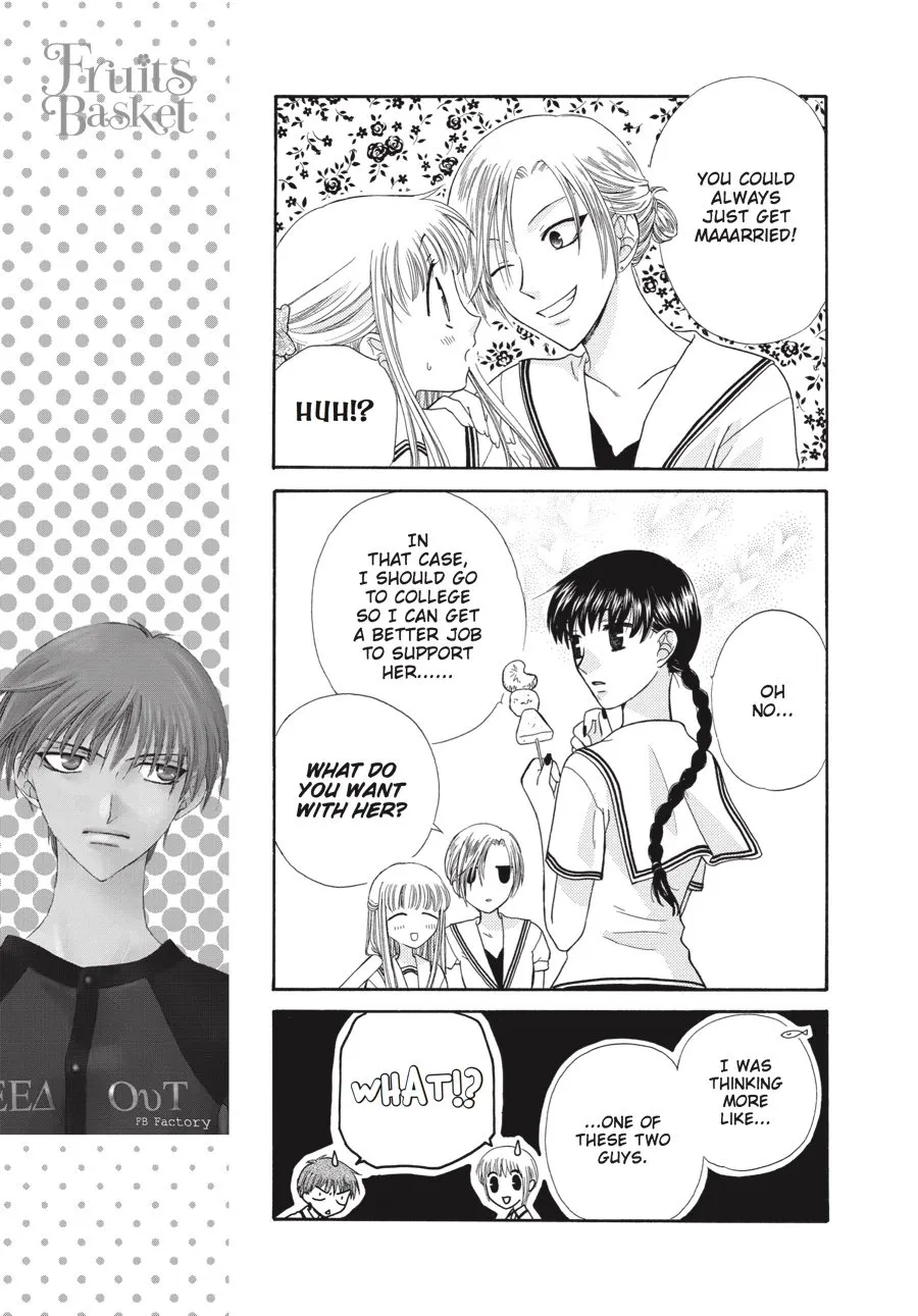 Read Fruits Basket Manga Online