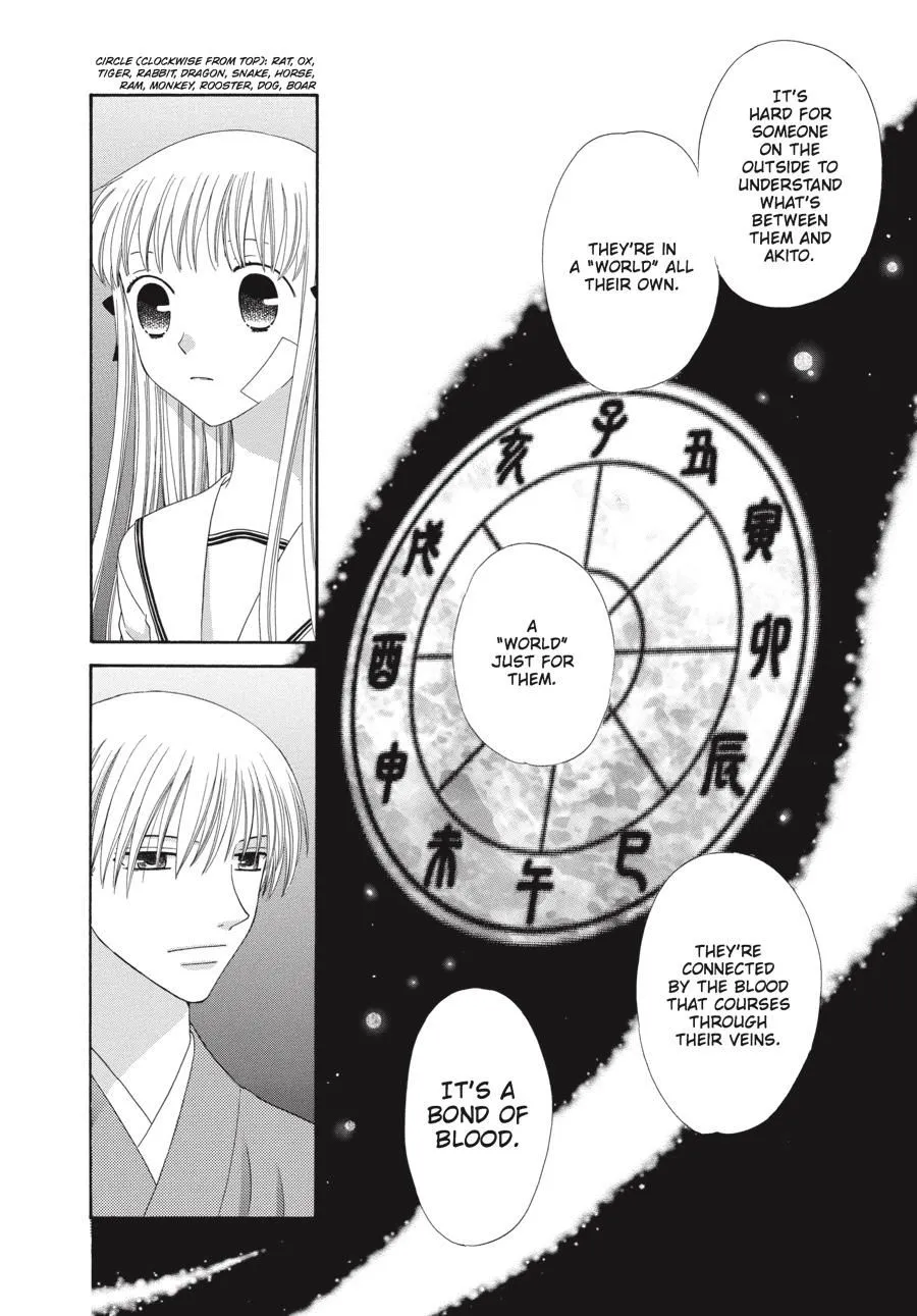 Read Fruits Basket Manga Online