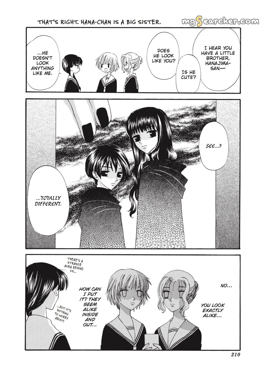 Read Fruits Basket Manga Online