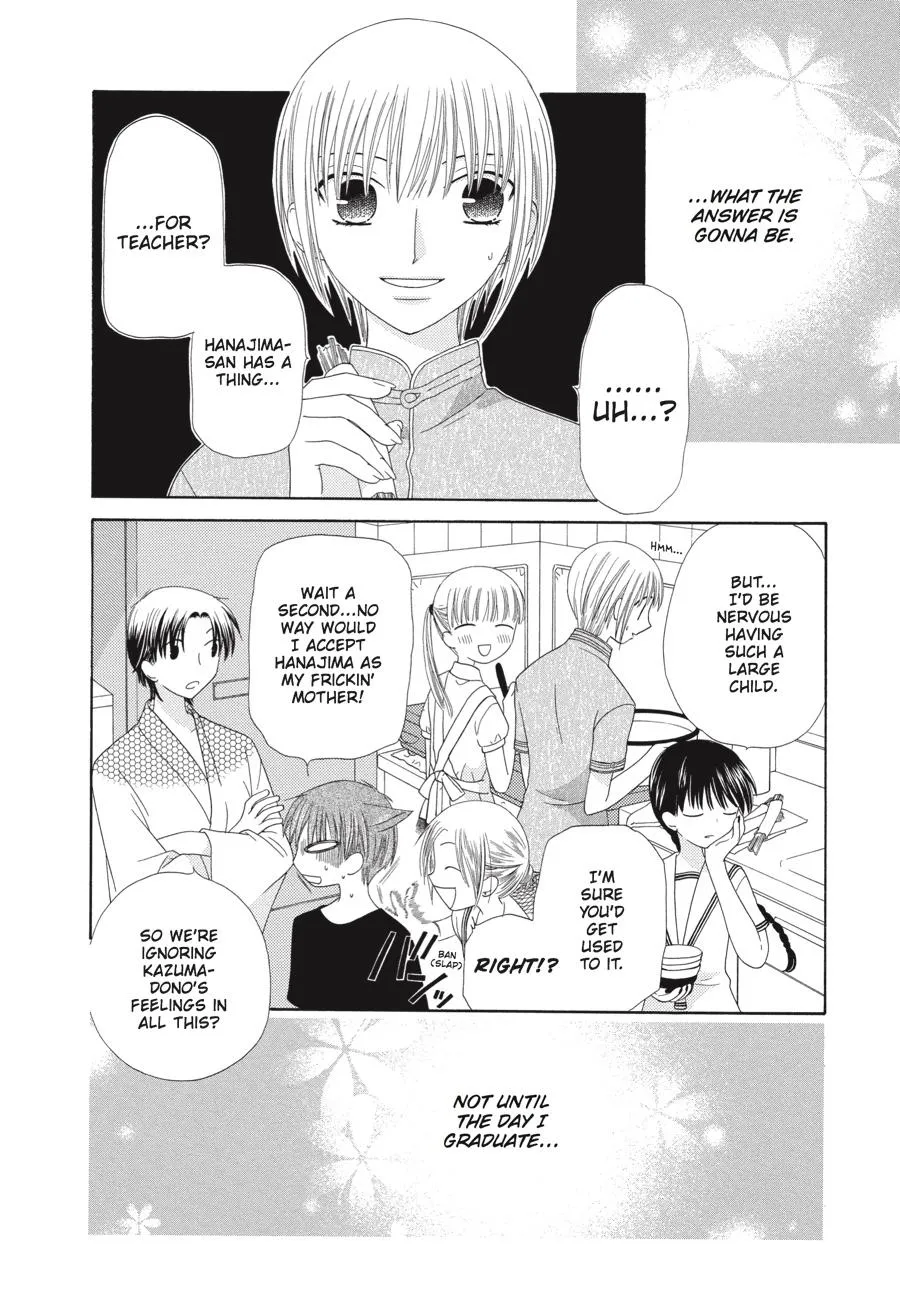Read Fruits Basket Manga Online