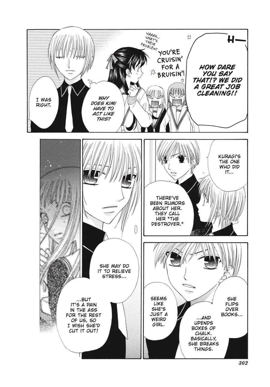 Read Fruits Basket Manga Online