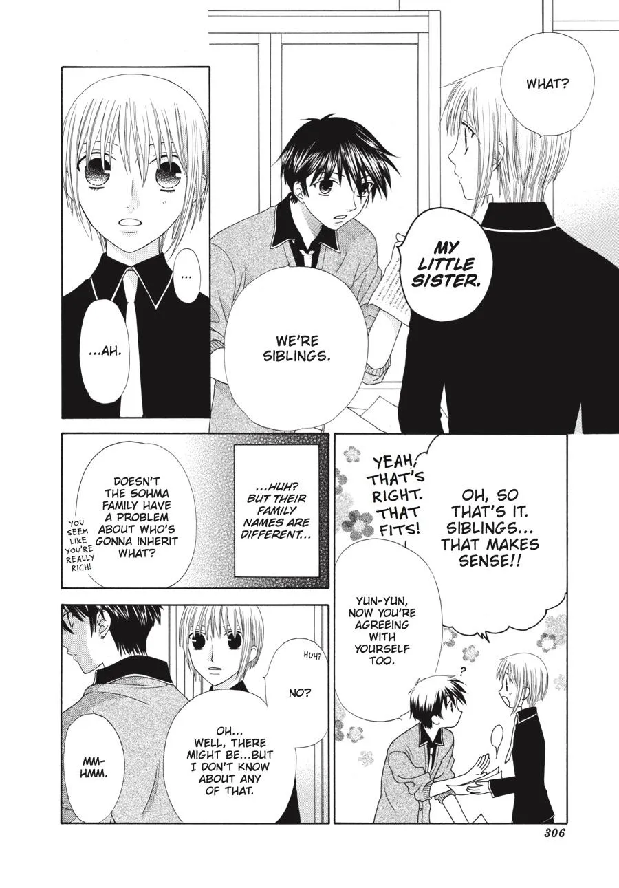 Read Fruits Basket Manga Online