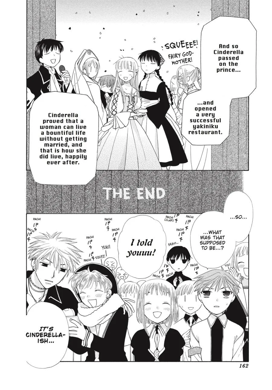 Read Fruits Basket Manga Online