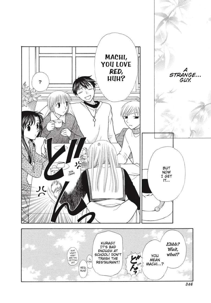 Read Fruits Basket Manga Online