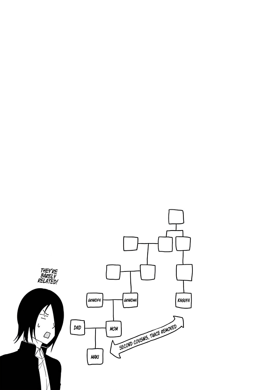 Read Kaguya sama  Love Is War Manga Online