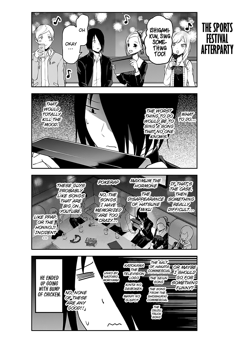 Read Kaguya sama  Love Is War Manga Online