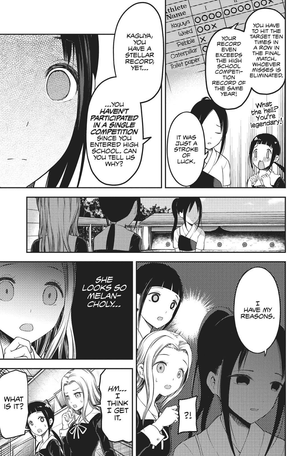 Read Kaguya sama  Love Is War Manga Online