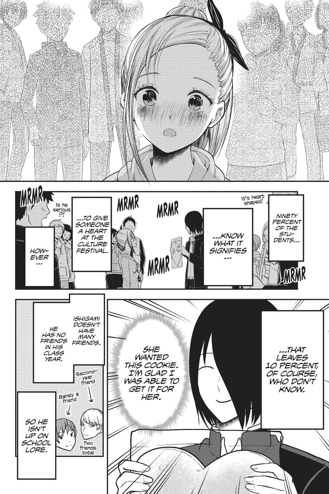 Read Kaguya sama  Love Is War Manga Online