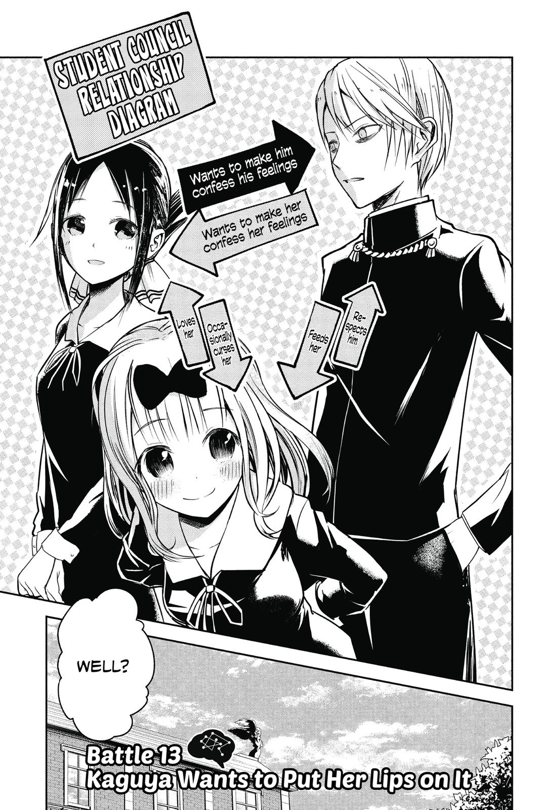 Read Kaguya sama  Love Is War Manga Online