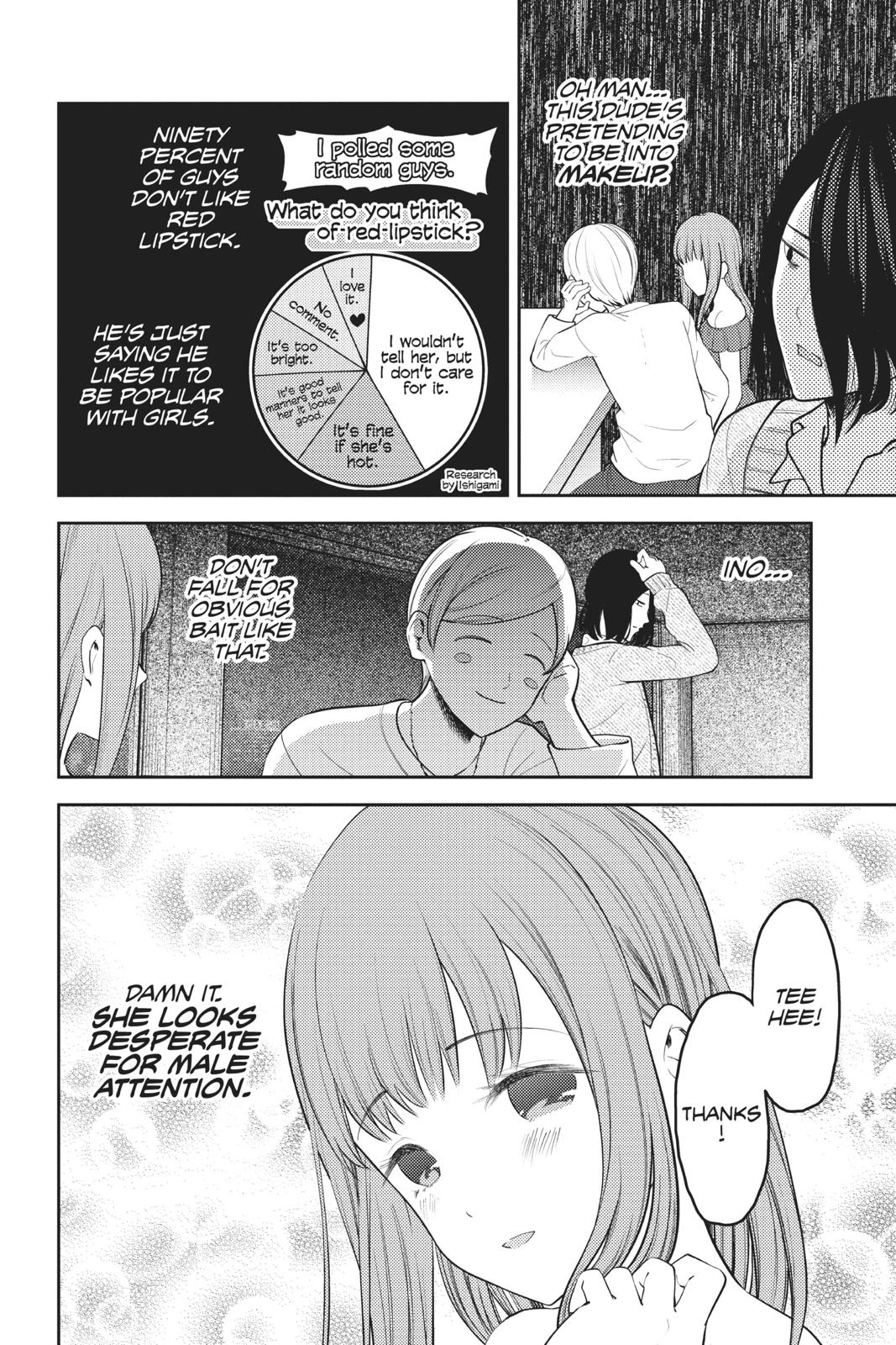 Read Kaguya sama  Love Is War Manga Online