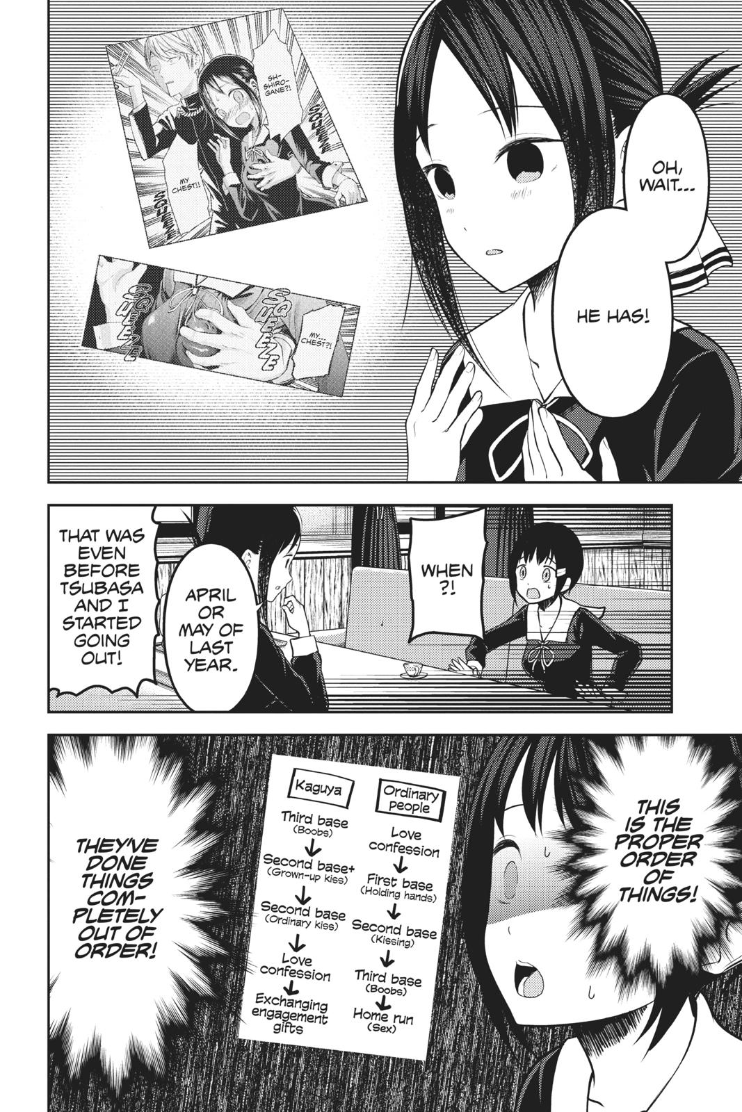Read Kaguya sama  Love Is War Manga Online