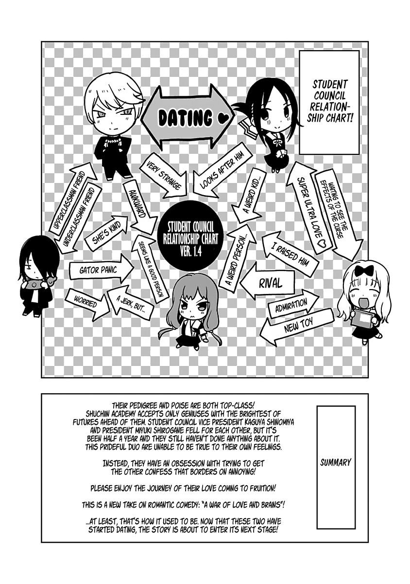 Read Kaguya sama  Love Is War Manga Online