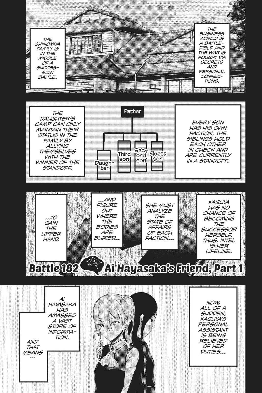 Read Kaguya sama  Love Is War Manga Online