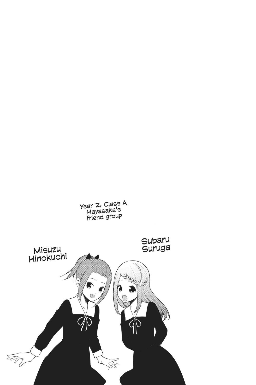 Read Kaguya sama  Love Is War Manga Online