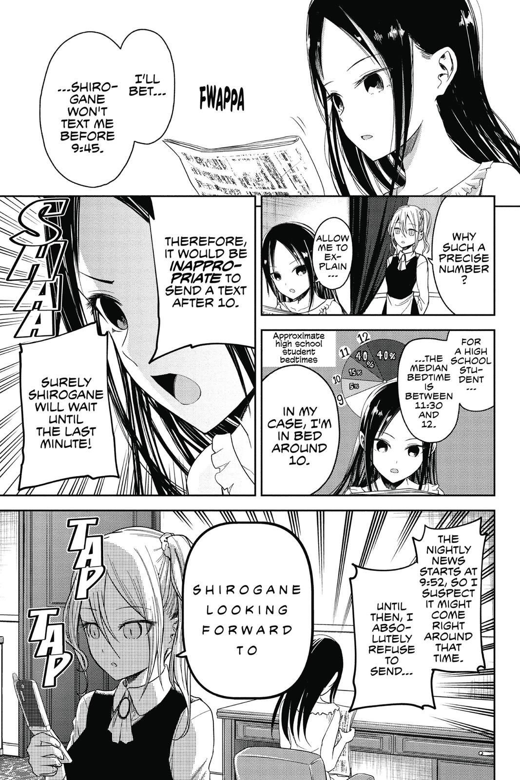 Read Kaguya sama  Love Is War Manga Online