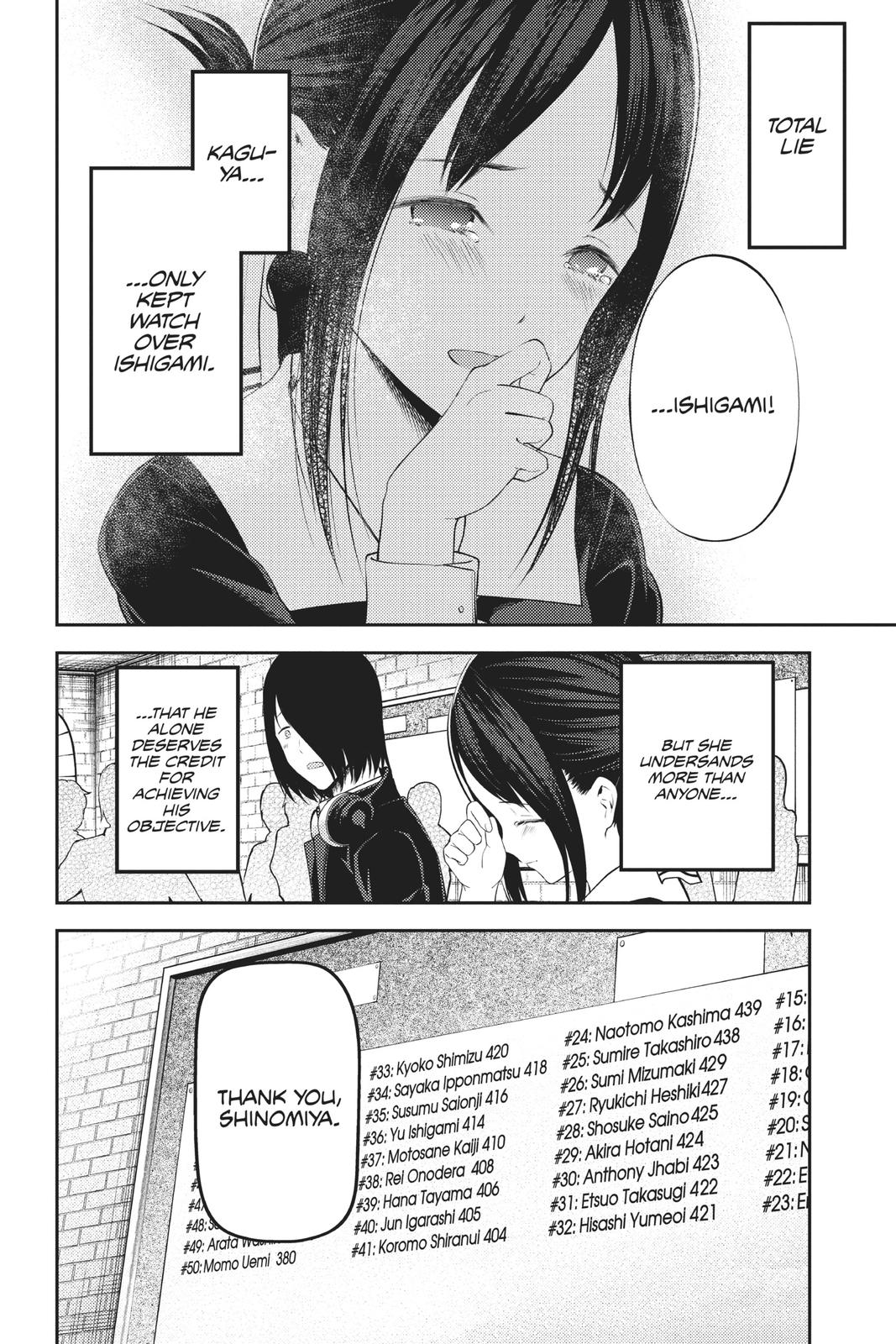 Read Kaguya sama  Love Is War Manga Online