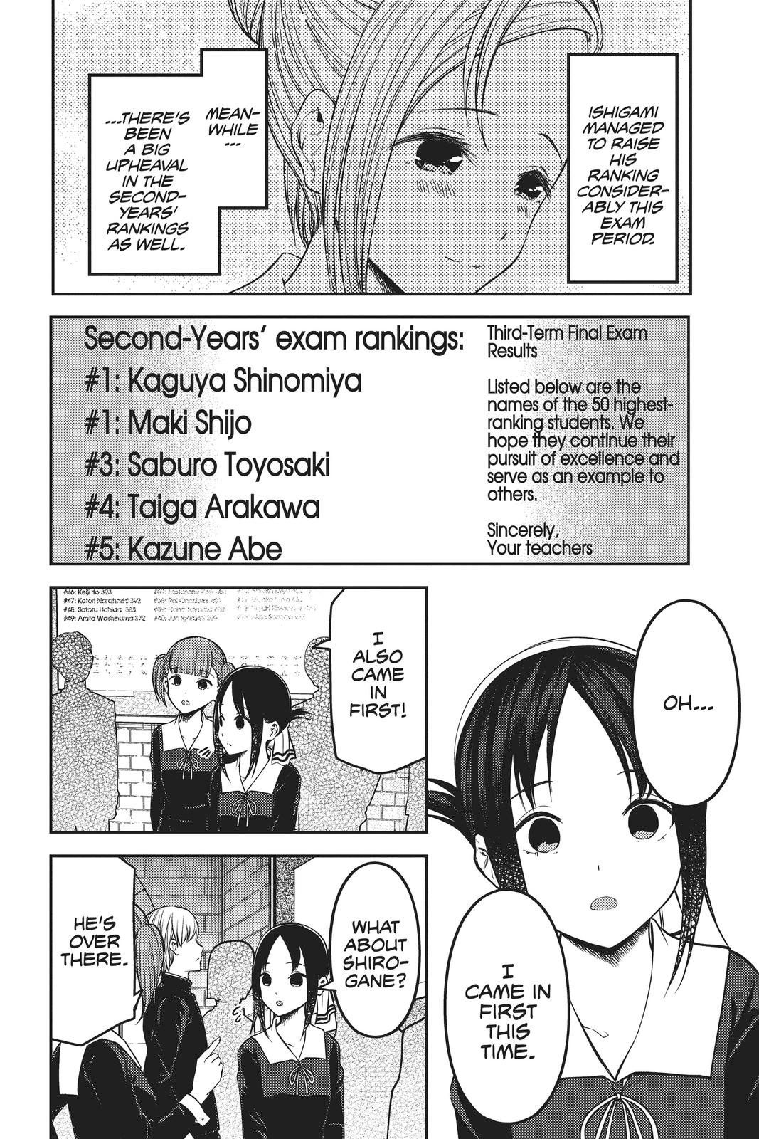 Read Kaguya sama  Love Is War Manga Online