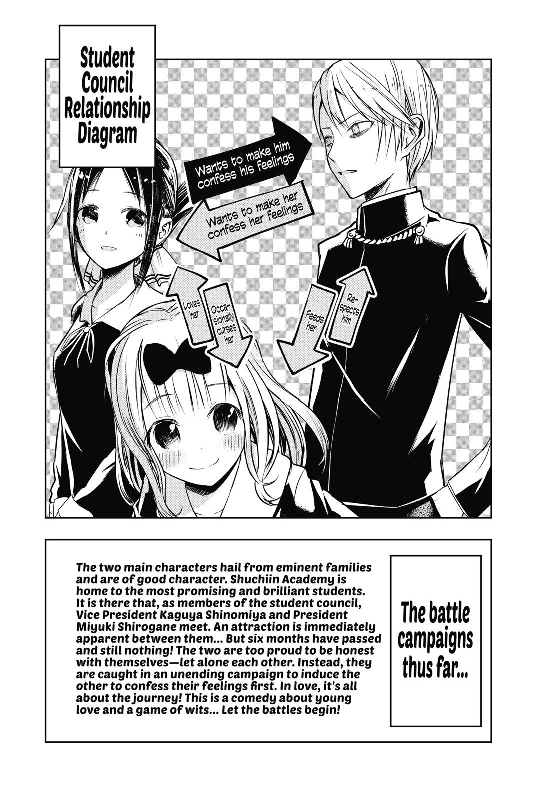 Read Kaguya sama  Love Is War Manga Online