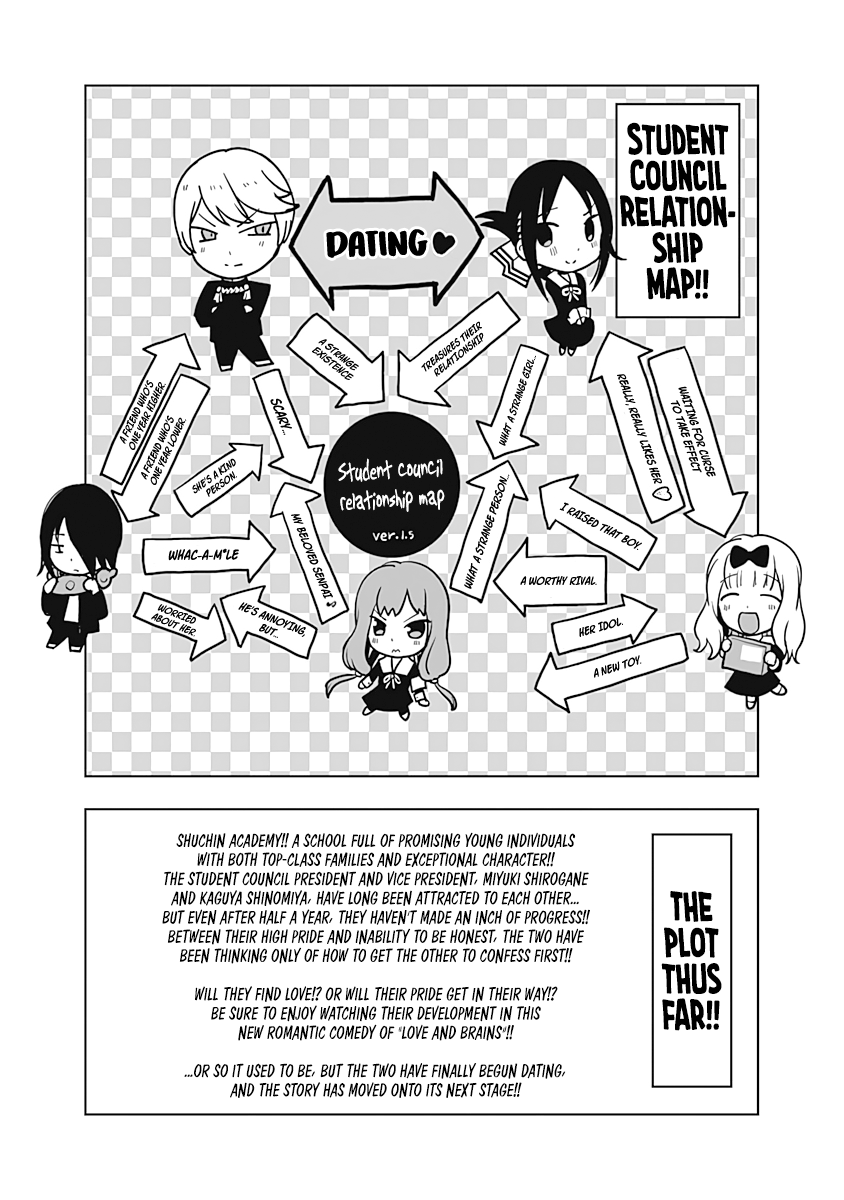 Read Kaguya sama  Love Is War Manga Online