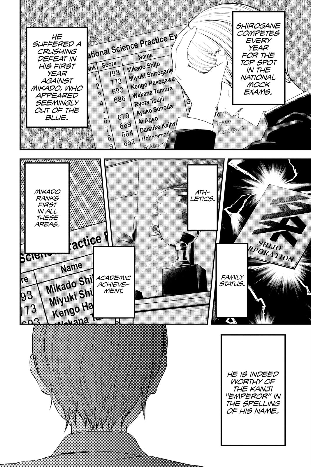 Read Kaguya sama  Love Is War Manga Online