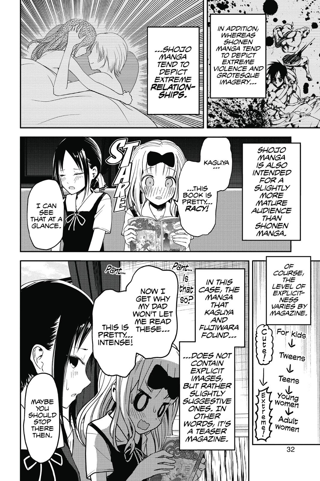 Read Kaguya sama  Love Is War Manga Online