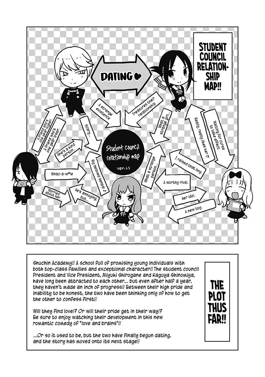 Read Kaguya sama  Love Is War Manga Online