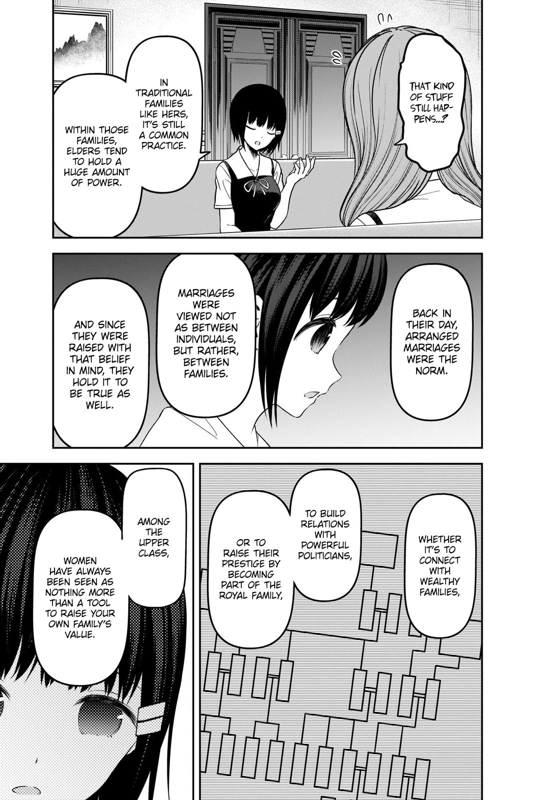Read Kaguya sama  Love Is War Manga Online