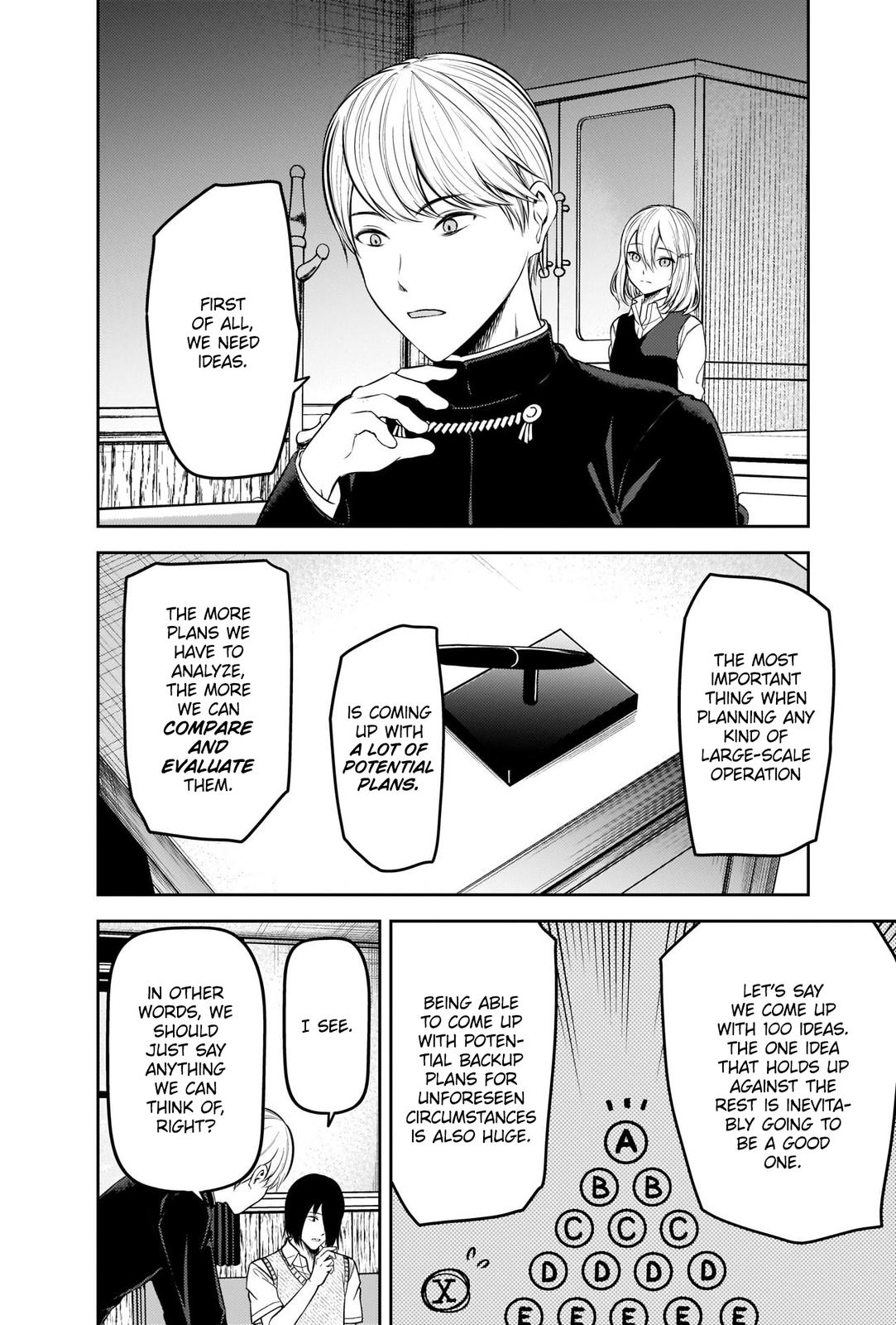Read Kaguya sama  Love Is War Manga Online