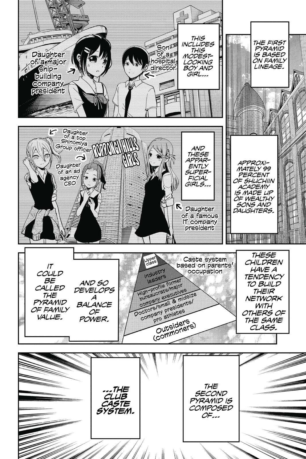 Read Kaguya sama  Love Is War Manga Online