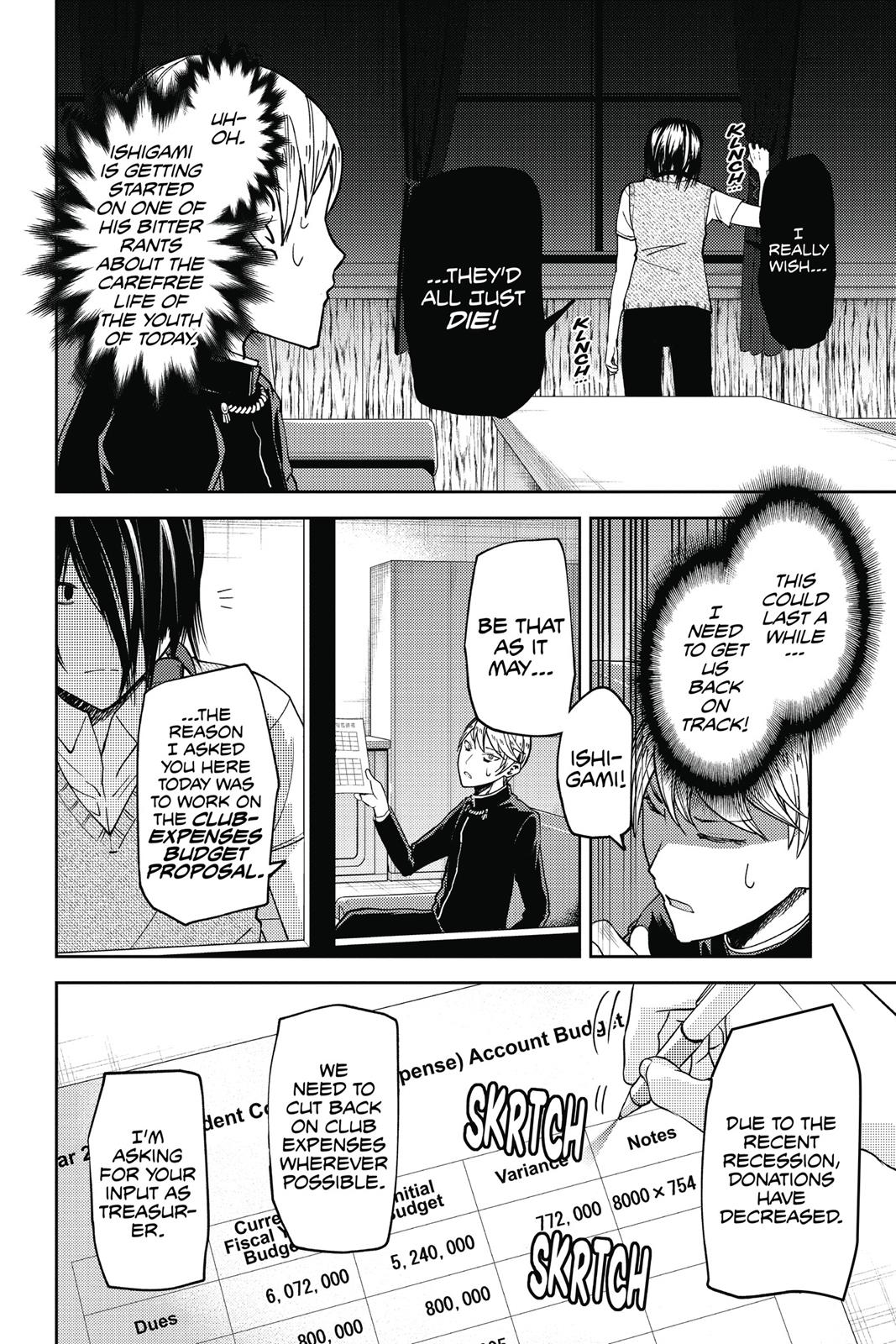 Read Kaguya sama  Love Is War Manga Online