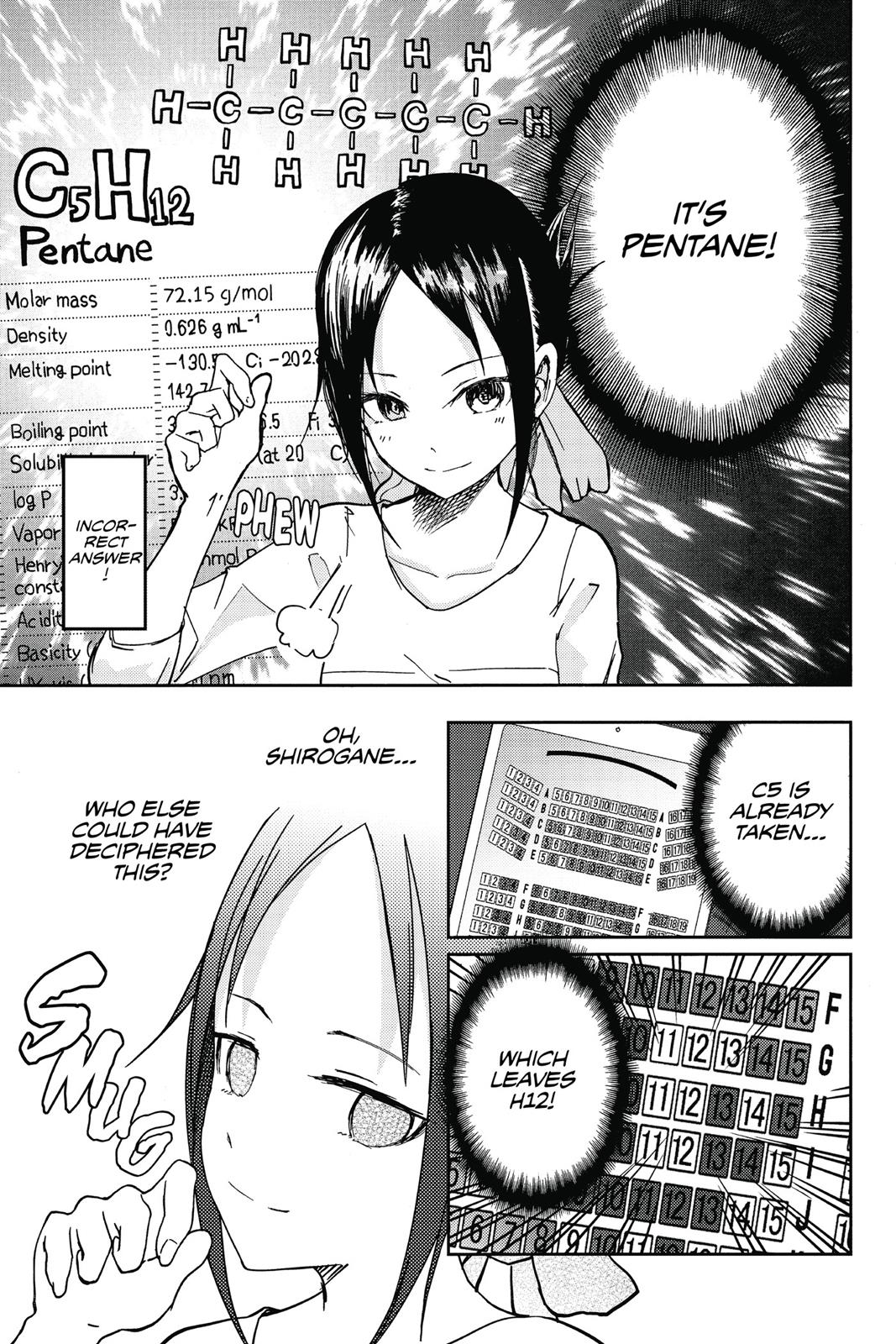 Read Kaguya sama  Love Is War Manga Online