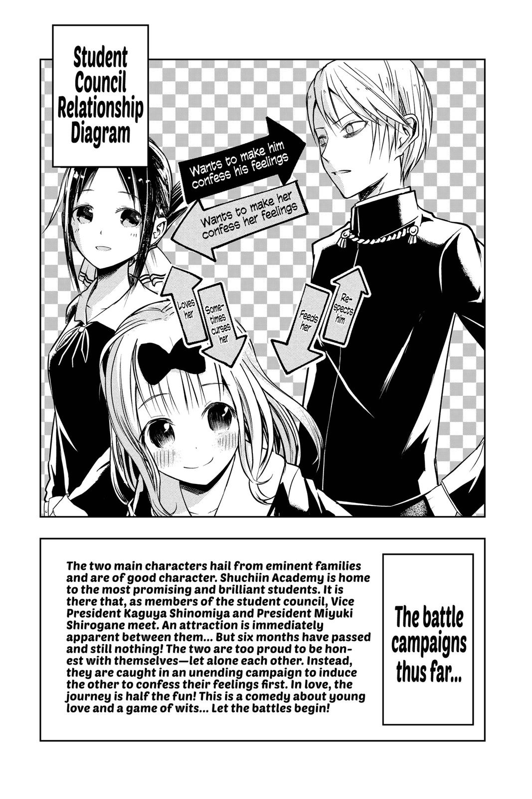 Read Kaguya sama  Love Is War Manga Online