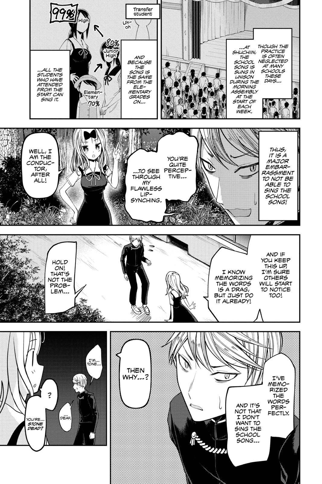Read Kaguya sama  Love Is War Manga Online