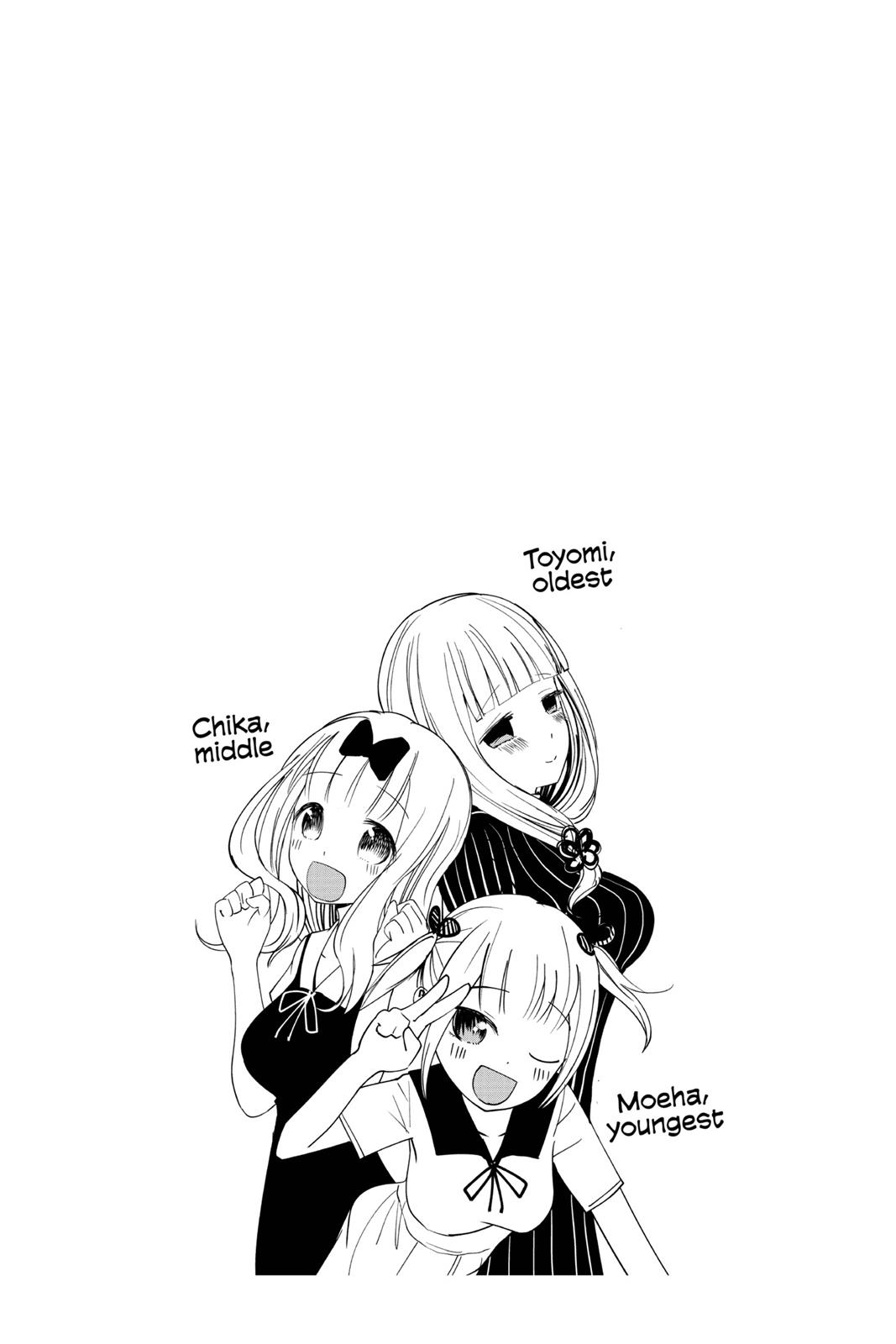 Read Kaguya sama  Love Is War Manga Online