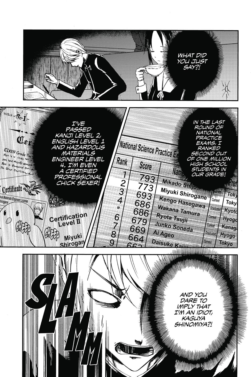 Read Kaguya sama  Love Is War Manga Online
