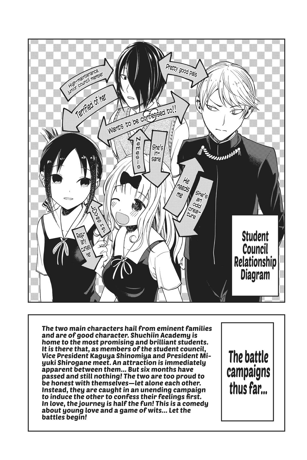 Read Kaguya sama  Love Is War Manga Online