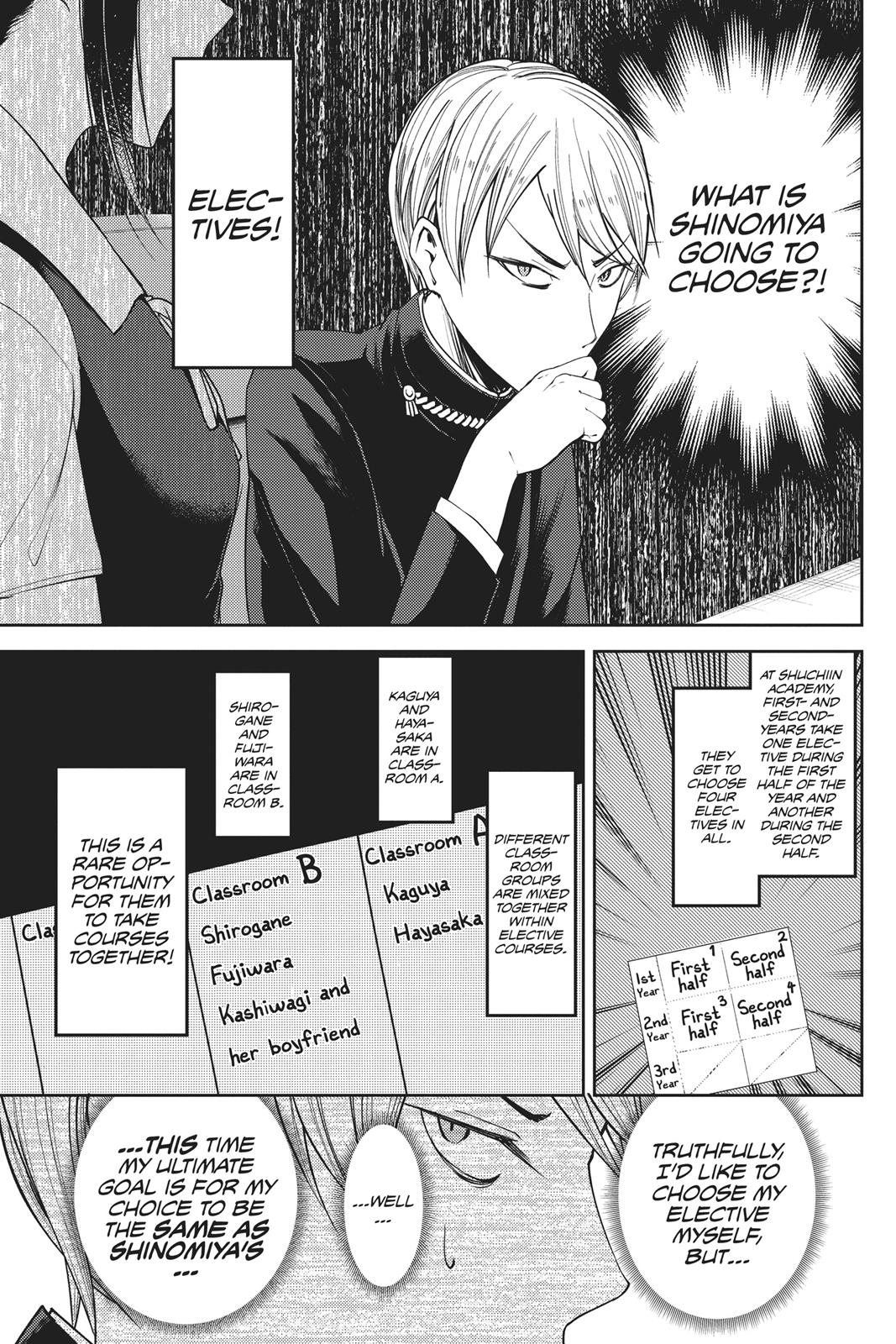 Read Kaguya sama  Love Is War Manga Online