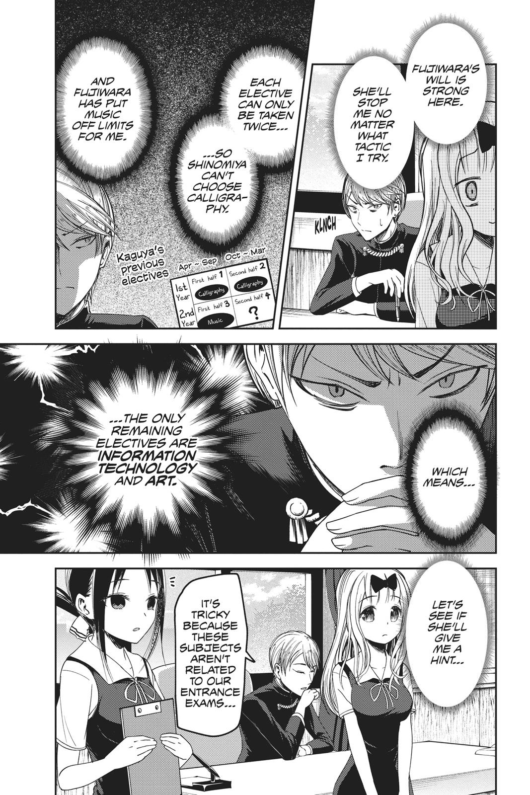 Read Kaguya sama  Love Is War Manga Online
