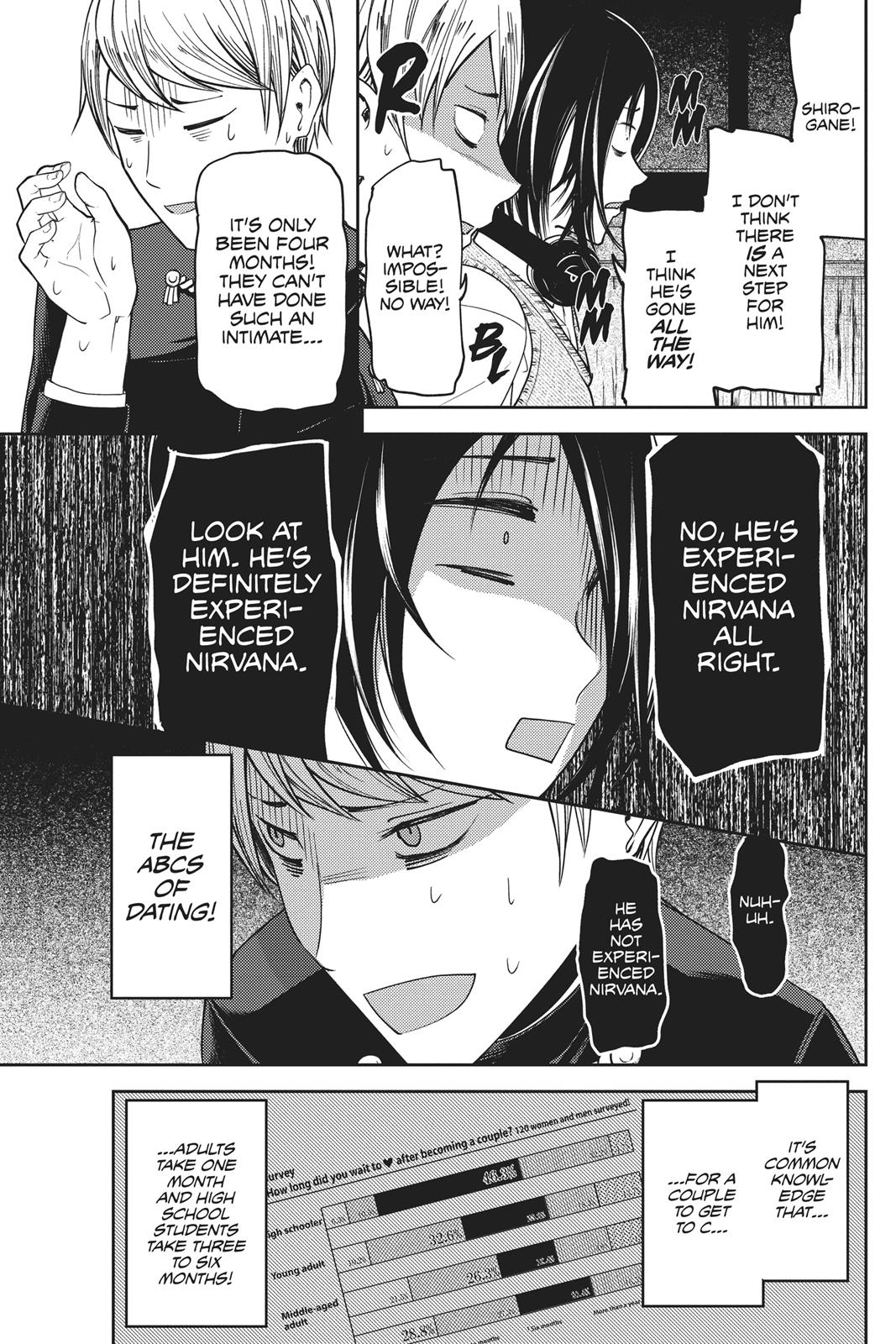 Read Kaguya sama  Love Is War Manga Online