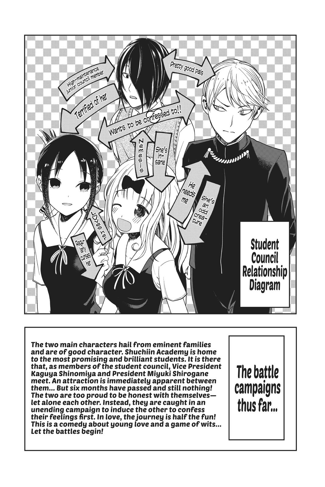 Read Kaguya sama  Love Is War Manga Online