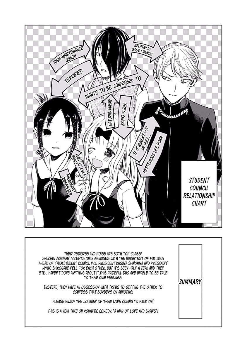 Read Kaguya sama  Love Is War Manga Online