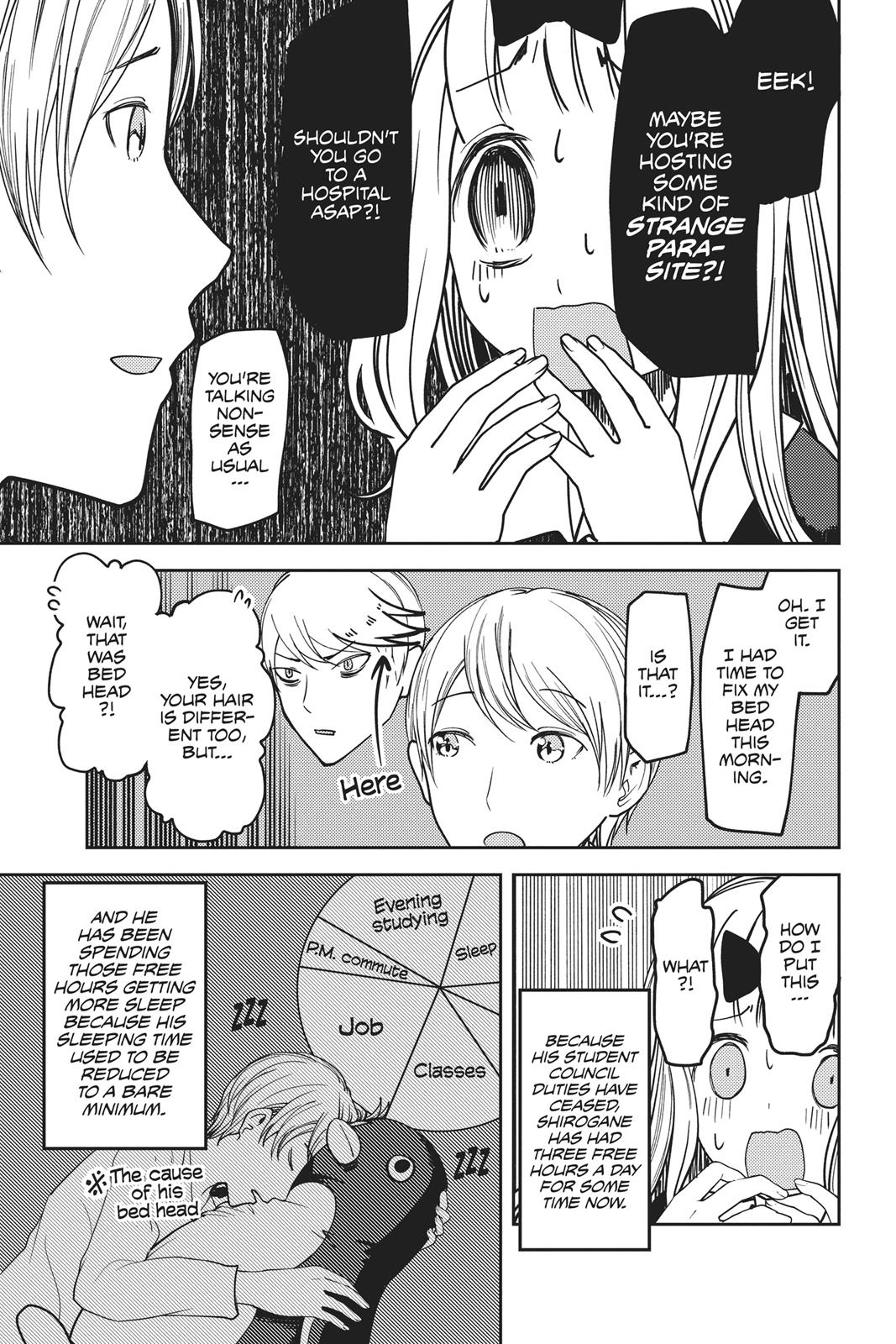 Read Kaguya sama  Love Is War Manga Online