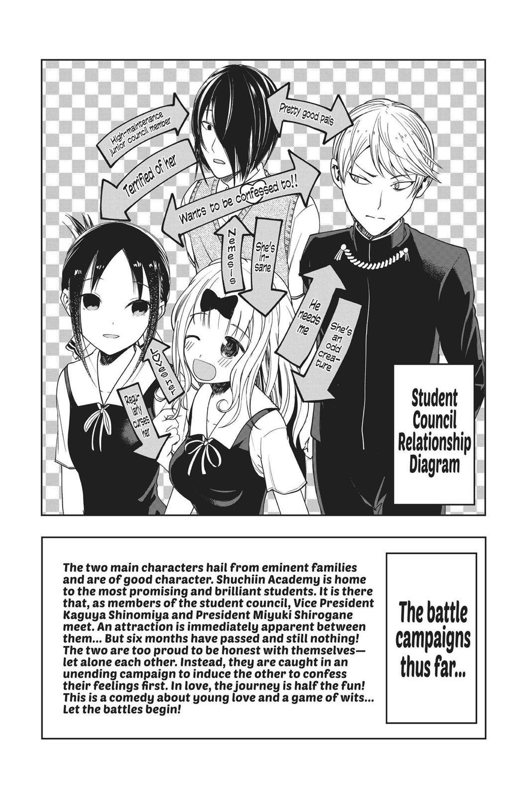 Read Kaguya sama  Love Is War Manga Online