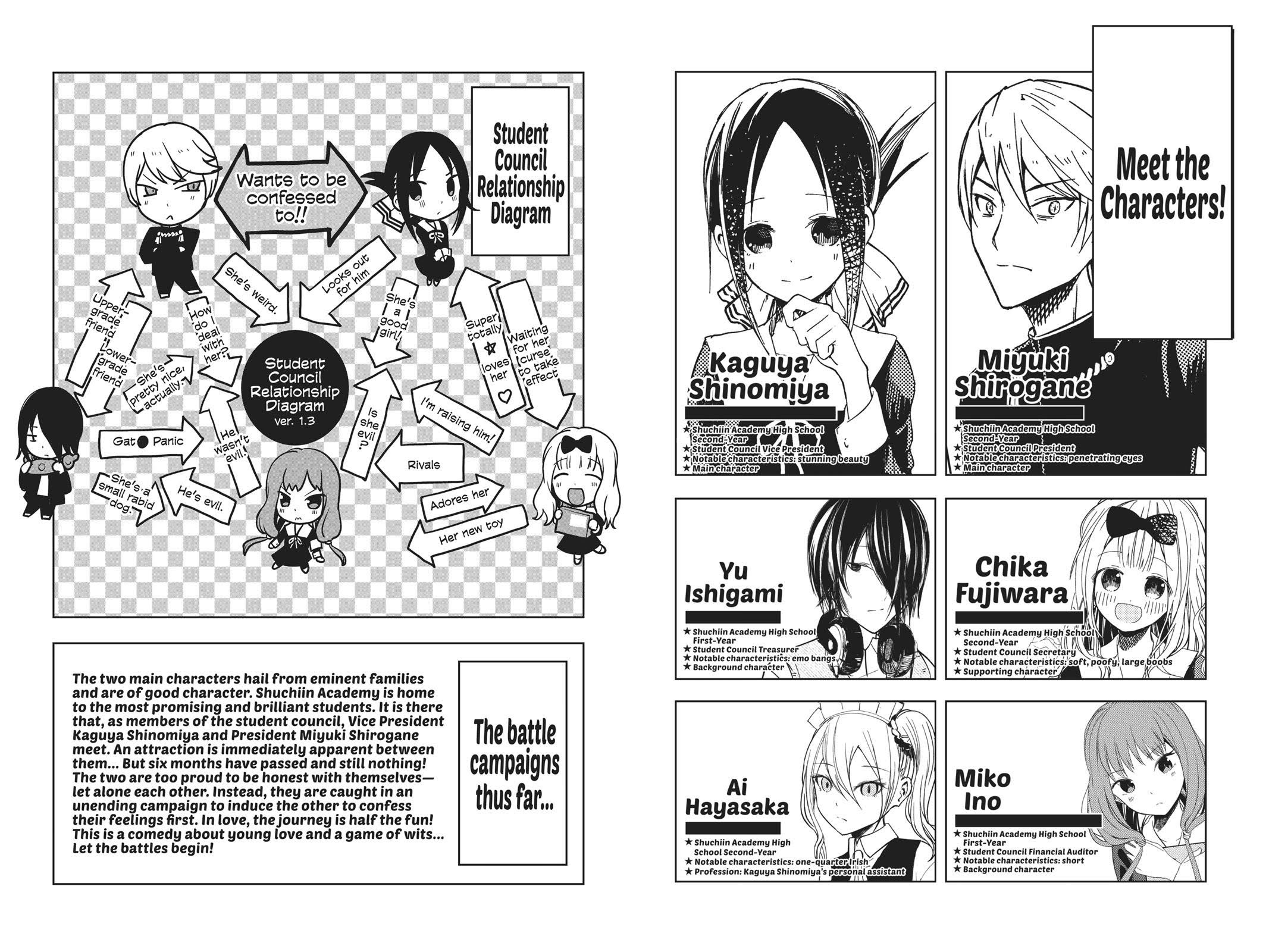 Read Kaguya sama  Love Is War Manga Online