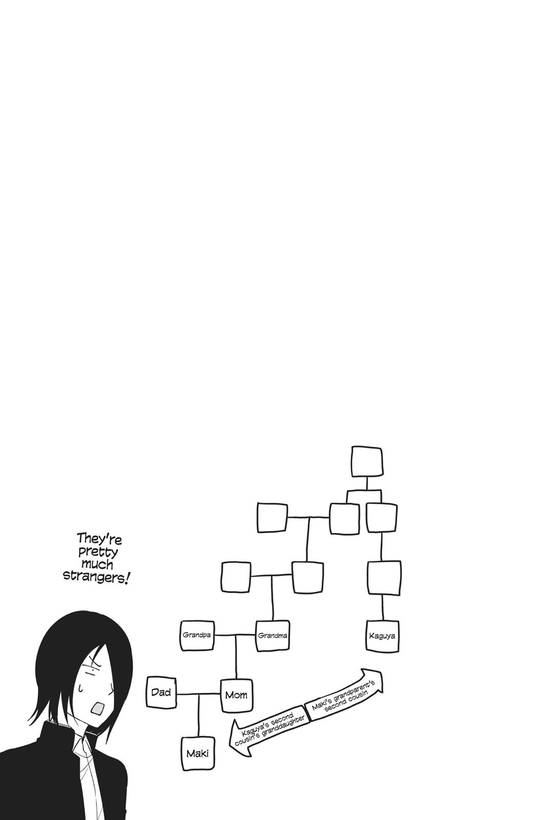 Read Kaguya sama  Love Is War Manga Online