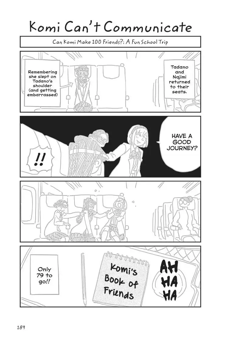 Read Komi Can't Communicate Manga Online