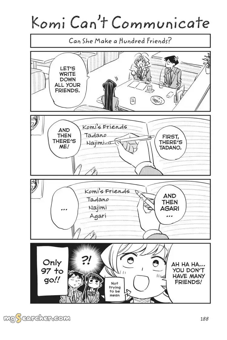 Read Komi Can't Communicate Manga Online