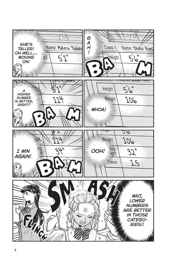 Read Komi Can't Communicate Manga Online