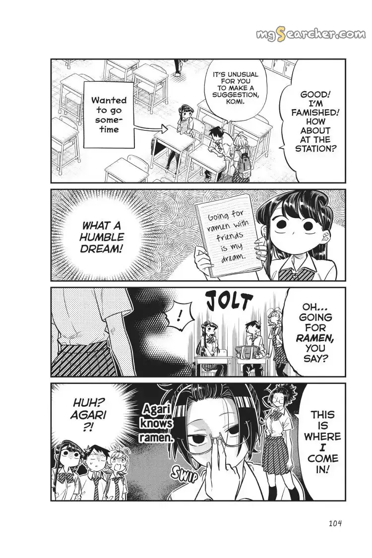 Read Komi Can't Communicate Manga Online