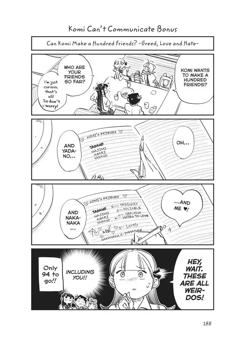 Read Komi Can't Communicate Manga Online